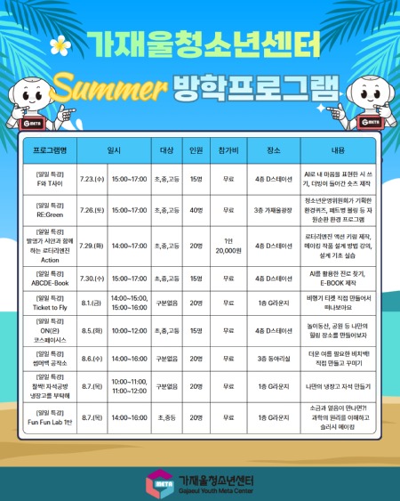 2025년 방학특별 프로그램 안내 1.jpg